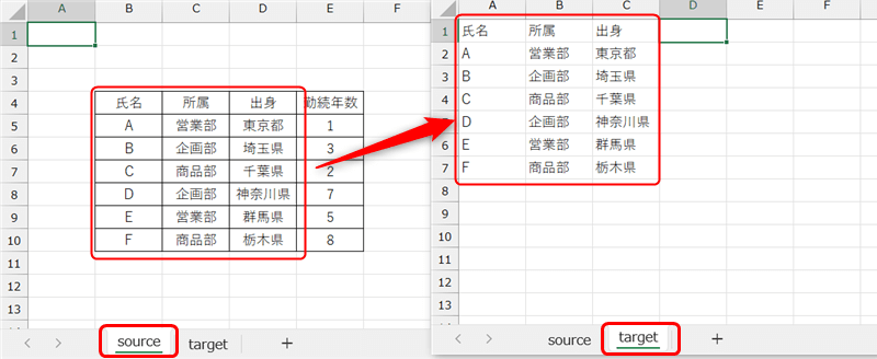 「source」シートの指定範囲(B4:D10)の値を「target」シートの指定範囲(A1:C7)へコピー