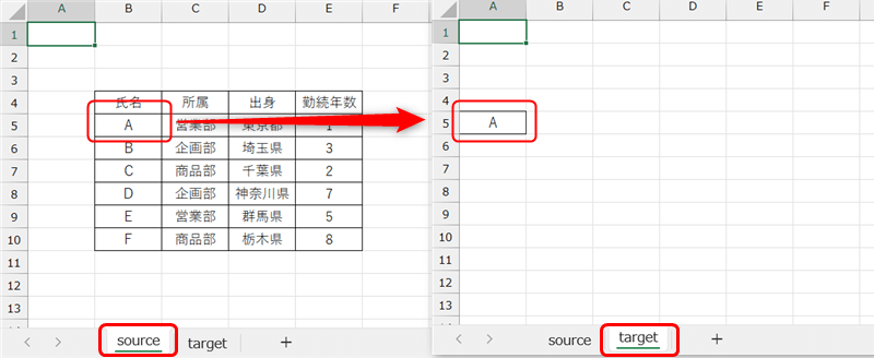 「source」シートのB5セルのデータを「target」シートのA5セルへコピー