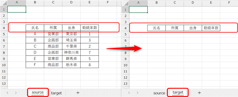 「source」シートの4行目のデータを「target」シートの4行目へコピー