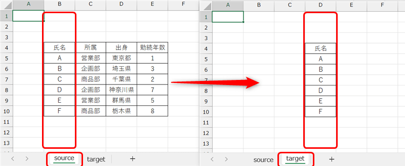 「source」シートのB列のデータを「target」シートのD列へコピー