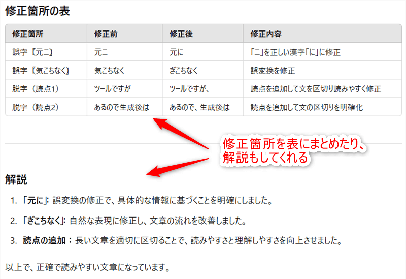 修正項目を表にまとめたり、解説もしてくれる