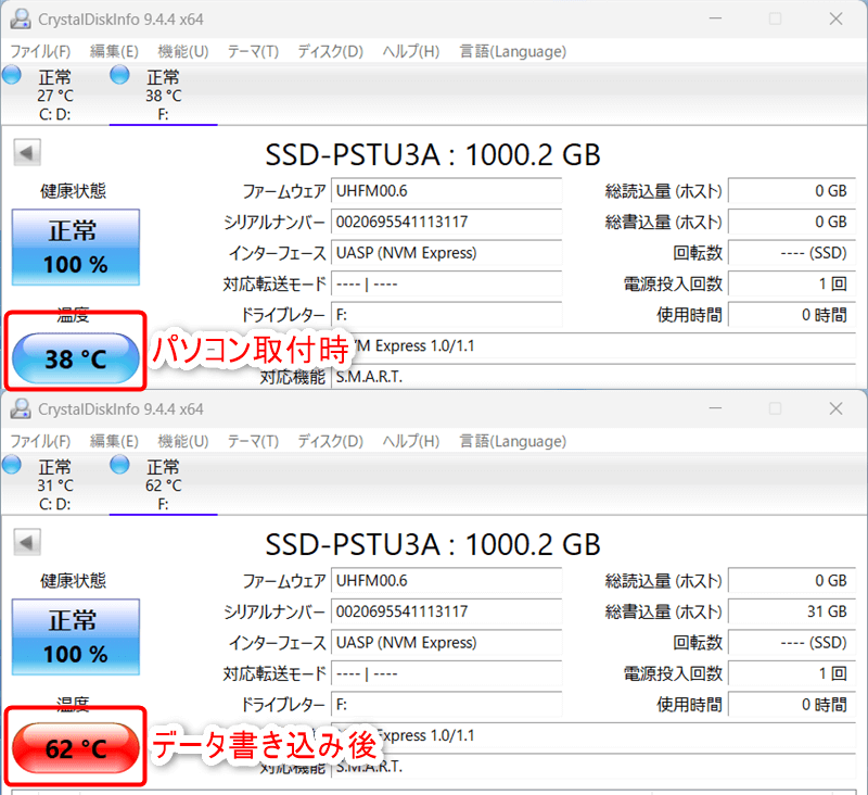 パソコン取付時と連続書き込み時の比較