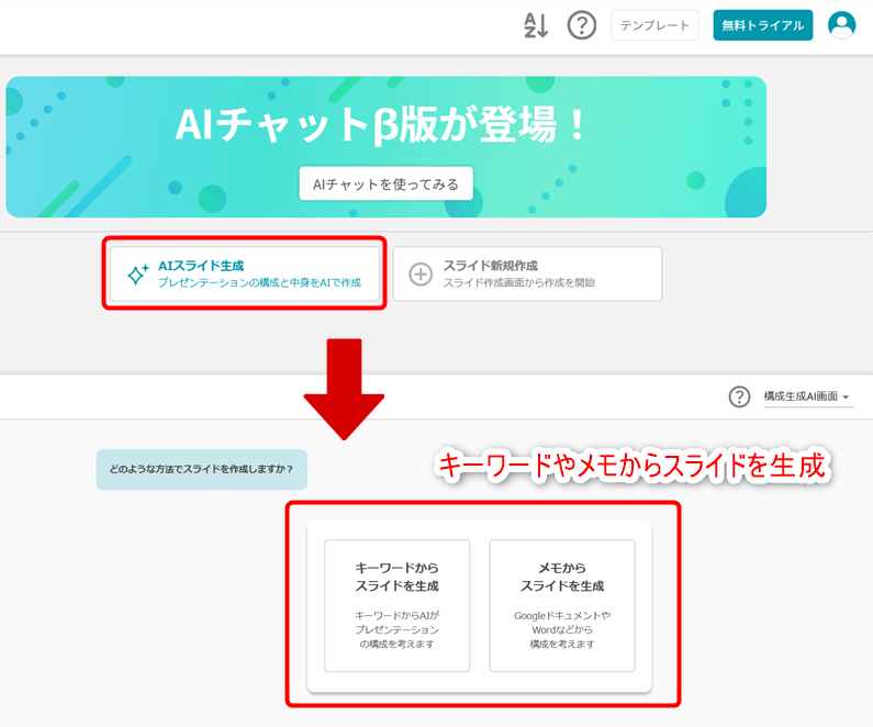 「AIスライド生成」からキーワードやメモを使ってスライドを生成可能