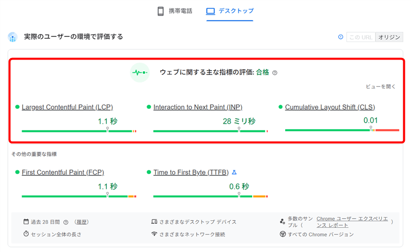 PageSpeed Insightsで確認した「ウェブに関する主な指標」