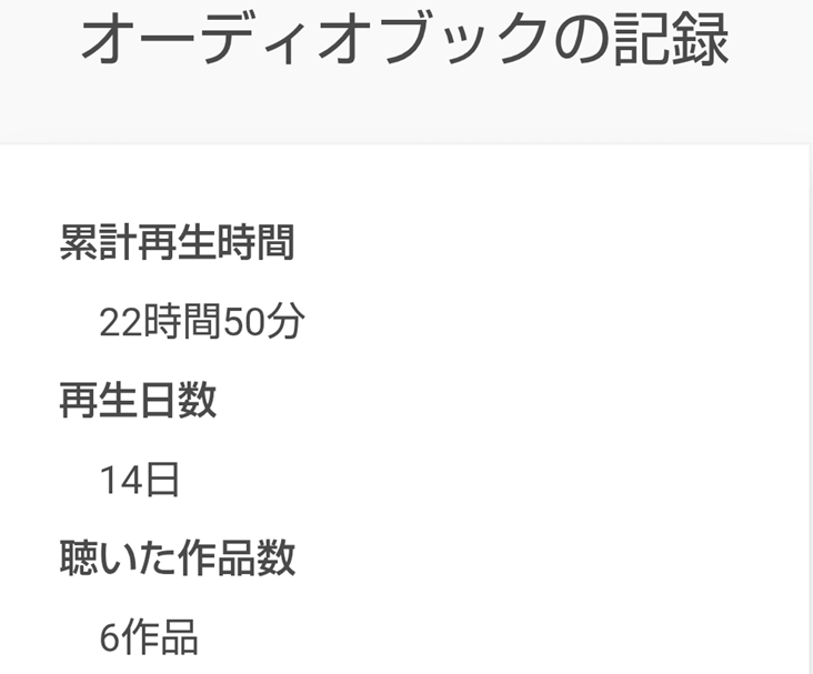 audiobook.jpを14日使った結果