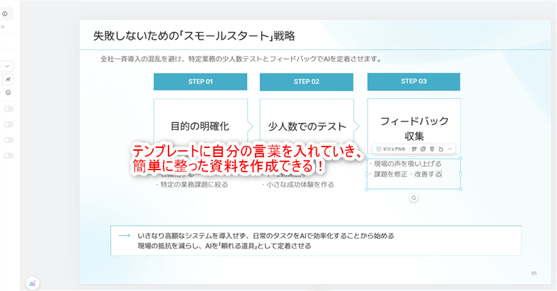 テンプレートに自分の言葉を入れていき、簡単に整った資料を作成できる！